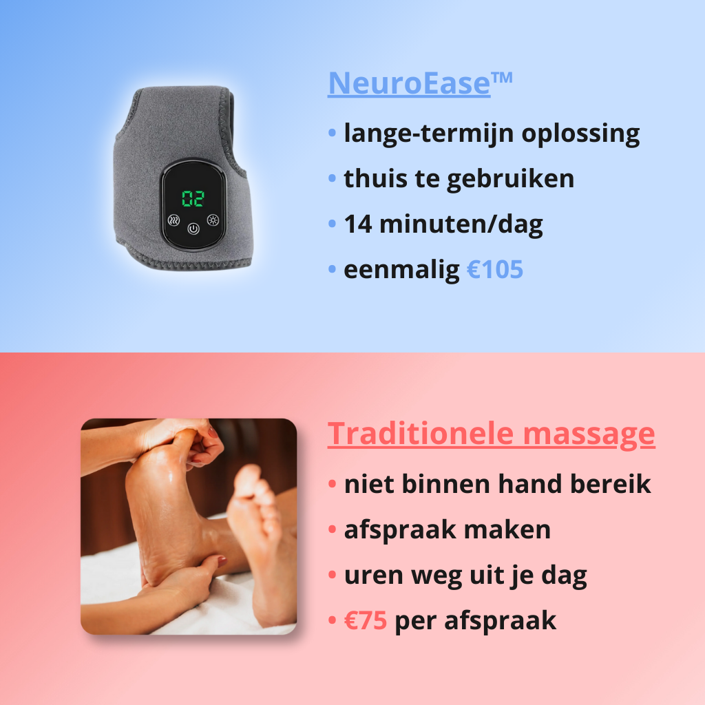 NeuroEase™ - 3-in-1 voetmassager