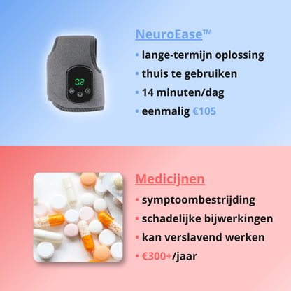 NeuroEase™ - 3-in-1 voetmassager